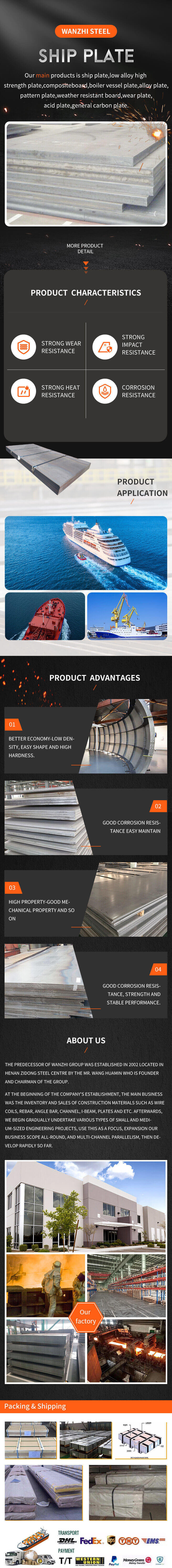 1606184261760295.jpg 船板详情页.jpg